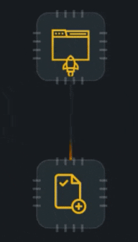 Seamless launch platform visualization